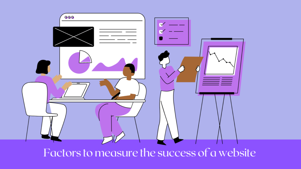 Factors-to-measure-the-success-of-a-website